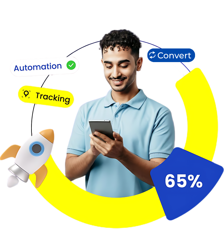 BizPlus CRM Dashboard