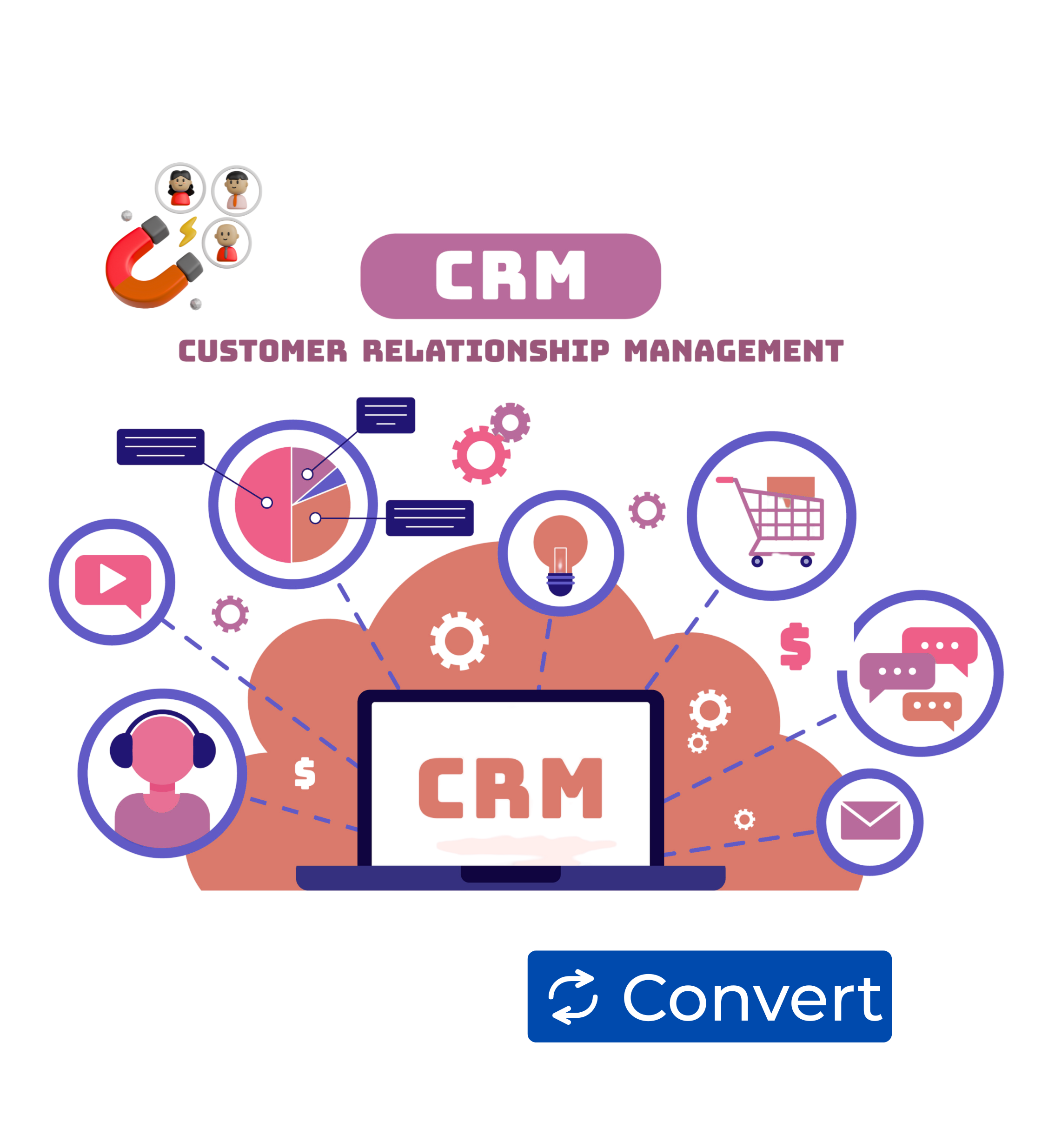 BizPlus CRM Dashboard