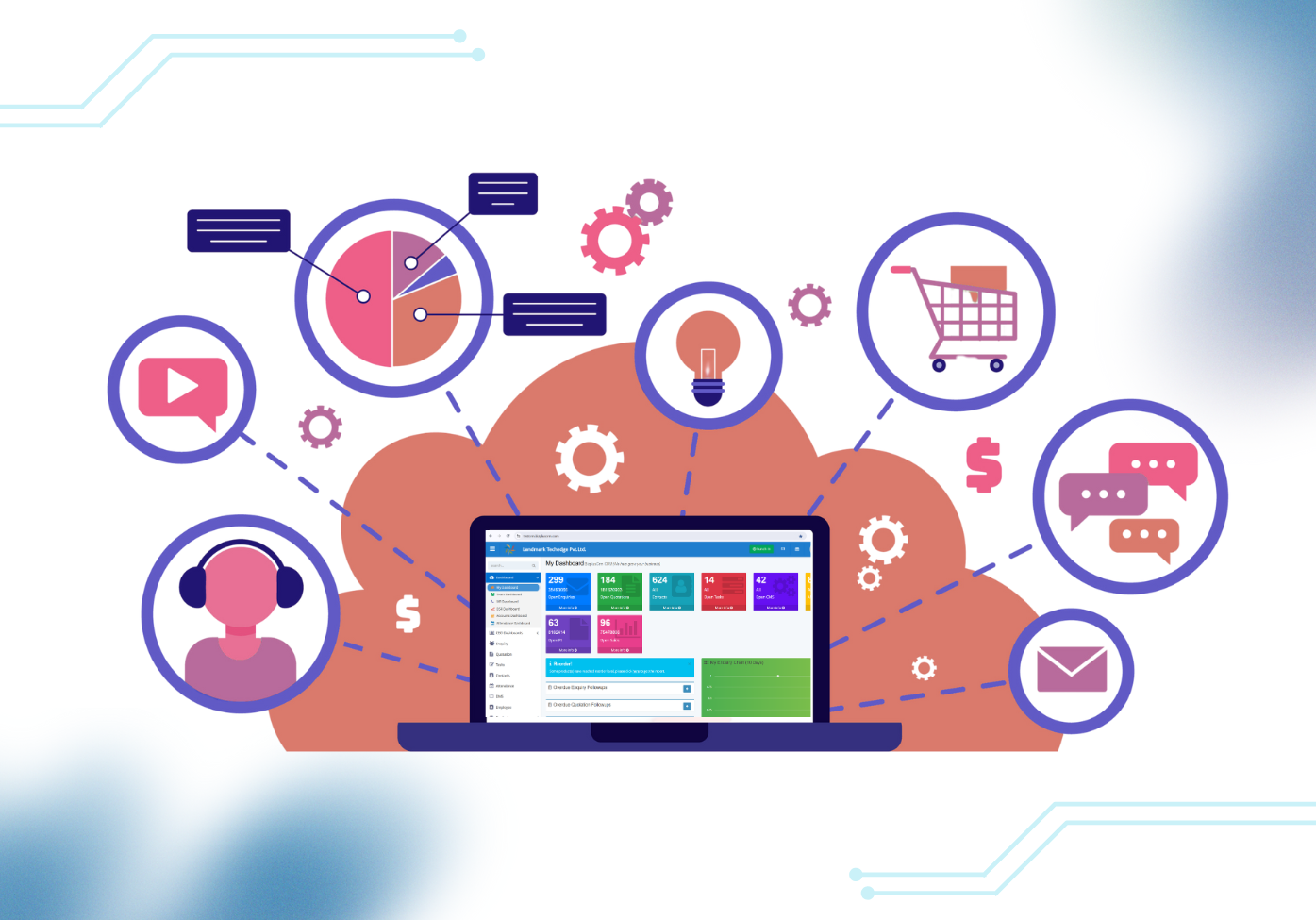 Affordable and budget-friendly CRM software for startups