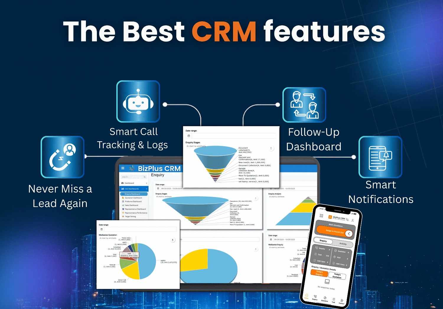 The Best CRM Features