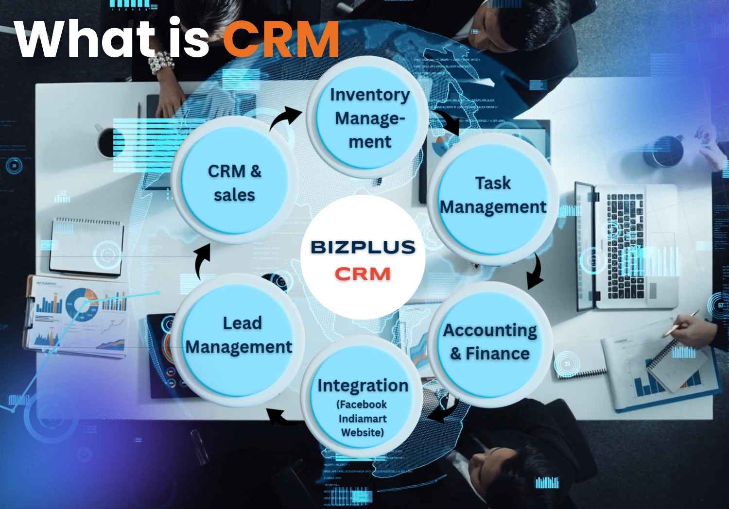 What is CRM ?